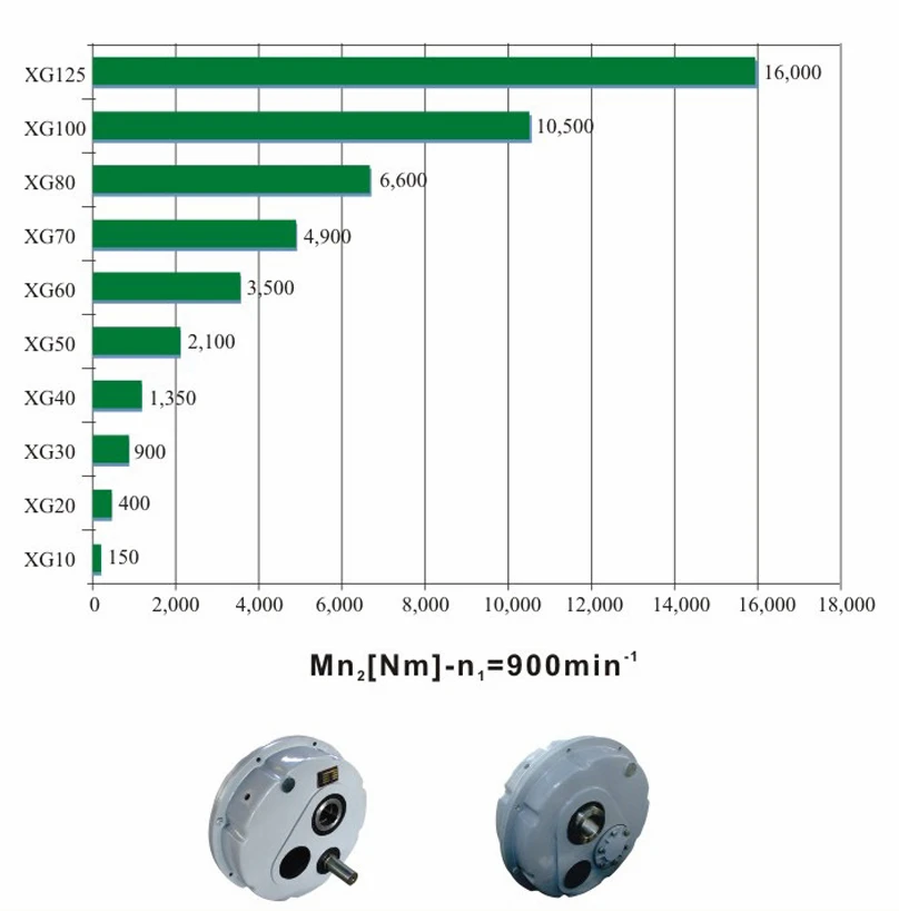 product-808-818